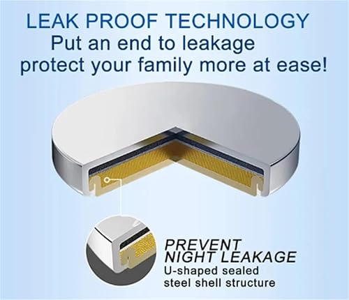 Miniatura 3 de TXY Batería CR2032 de 3 voltios para monedas y botón de larga duración y alta capacidad CR2032 Baterías de litio (paquete de 5)