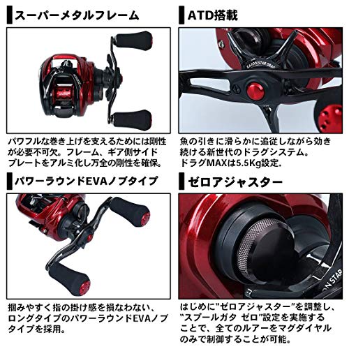 ダイワ(DAIWA) ベイトリール 20 HRF PE SPECIAL 8.1R-TW(2020モデル) 4枚目