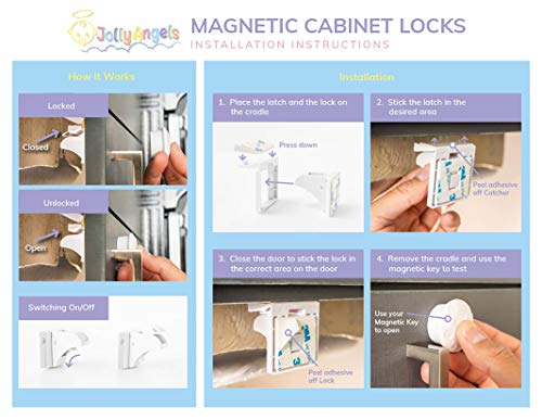image for 34PCS JollyAngels Baby Proofing Kit | Magnetic Cabinet Locks | Child P