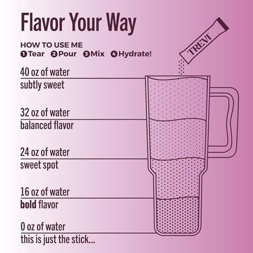 Image of TREVI Electrolytes Powder Packets, Sugar Free Hydration, Grape 28 Count | Essential Daily Drink Mix, 0 Sugar, Magnesium, Potassium, Vitamin C, Calcium, B6 & B12 Vitamins