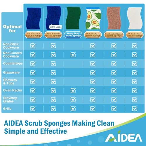 AIDEA Non Scratch Scrub Sponge, 24Count, Sponges for Dishes, Sponges Kitchen, Cleaning Sponge, Cleans Fast Without Scratching, Stands Up to Stuck-on Grime, Cleaning Power for Everyday Jobs