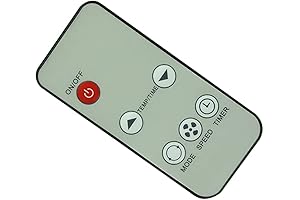Replacement Remote Control For Fedders A7U08W2B-A, B, C, D Series Air Conditioner...