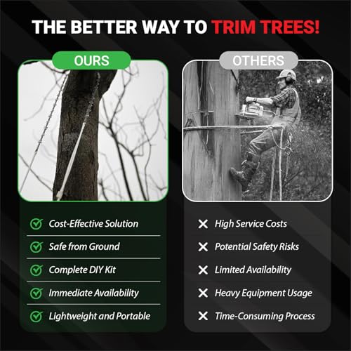 55 Inch High Limb Rope Saw