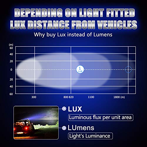 Autofeel Led Light Bar 42 Inch + 22 Inch + 4Pcs 4 Inch 28000Lm 6000K Light Bar Kit With Drl Function Flood Spot Combo Offroad Driving Light For Pickup Suv Atv Utv #TOP3