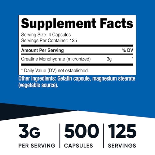 Creatinas, Imagen adicional