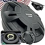 Gravity Warzone WZ10US 10' Pro Audio Active Compact Spare Tire Slim Aluminum 1000 Watts 2 Ohm Subwoofer Powerful Loud Speaker with Bass Volume Control Knob