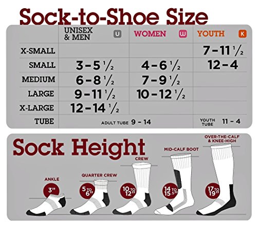 Fox River Cotton Work Crew Cut Socks Value Pack (3 Pair)2