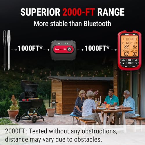Image of TempPro TempSpike Wireless Meat Thermometer Digital with 2 Probes | 2000FT Range, Ultra-Thin Meat Probe, Temperature Alarm For Smoker, BBQ, Grill, Turkey, Previously ThermoPro