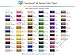 Simthread 63 Colors Polyester Compatible with Brother Embroidery Machine Thread Kit 40 Weight Compatible with Brother Babylock Janome Singer Pfaff Husqvarna Bernina Embroidery Sewing Machines 550Y