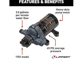 ★　river flow　★ Amazon.com: Lippert Components - 689054,115V Flow Max Water