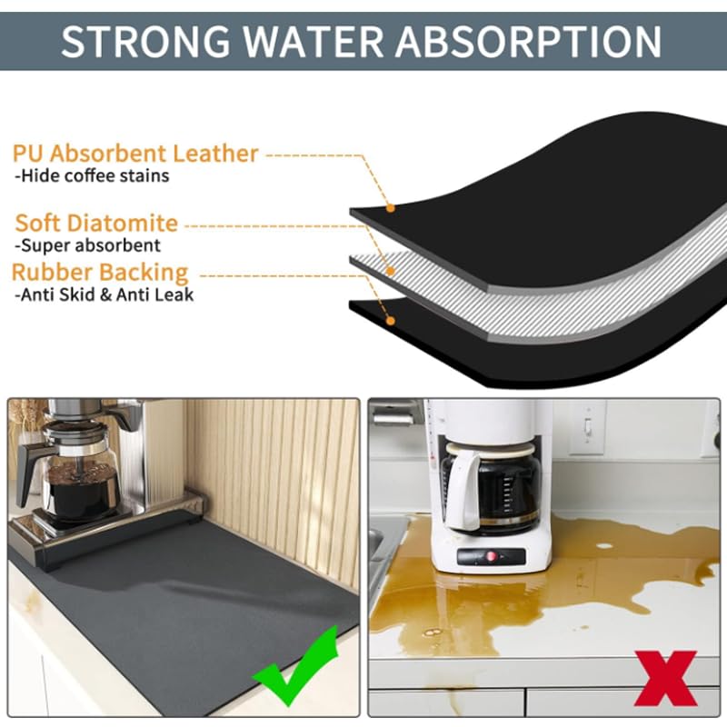 Tappetino Assorbente Per Macchina Caffè - 2 Pezzi 30x40cm, Impermeabile E Antiscivolo Per Cucina - Foto 4