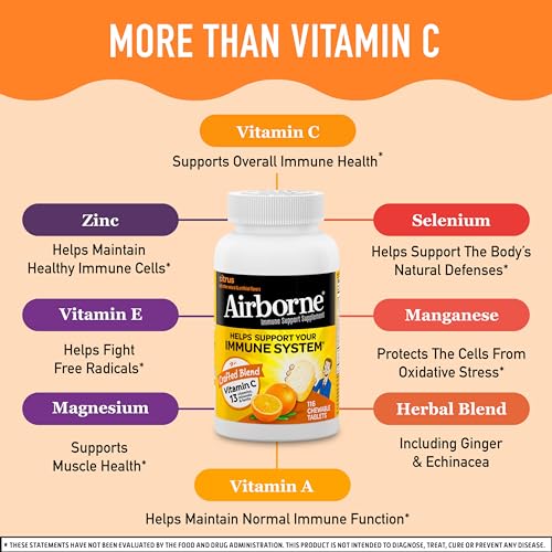 Airborne 1000mg Vitamin C Chewable Tablets with Zinc, Immune Support Supplement with Powerful Antioxidants Vitamins A C & E - (116 count bottle), Citrus Flavor, Gluten-Free - Image 4