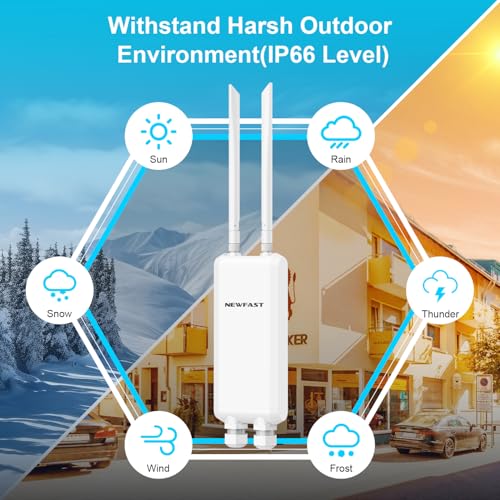 NEWFAST AC1200 Outdoor WiFi Extender Long Range NF-A882, IP66 Weatherproof - image 5