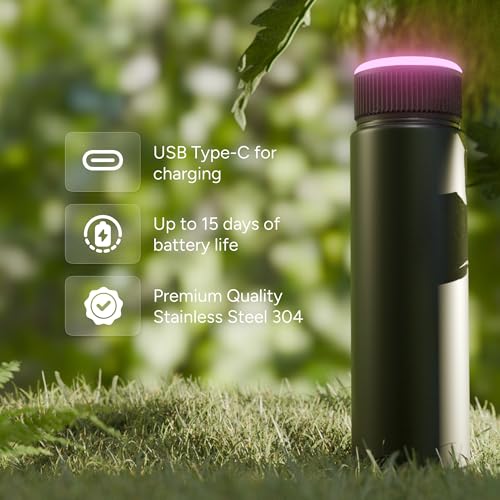 Image of Lite Smart Water Bottle with Drink Reminder, 950ml Stainless Steel, Glow & Beep Alerts, USB Type-C Rechargable, Leak-Proof Matte Finish(Avocado Green)