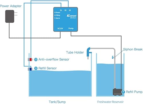 Miniatura 6 de Kamoer nuevo ATO uno 2 SE inteligente auto top apagado sistema silencioso agua reabastecedor controlador de nivel de agua para tanque de peces