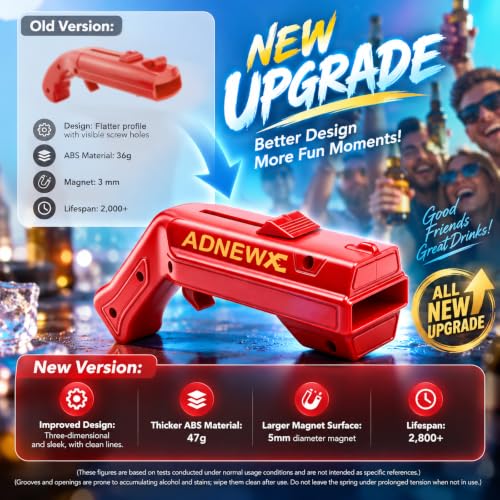 ADNEWX Flaschenöffner Pistole - Bieröffner Tool für Bar Partys 3 Stk – Ansicht 4