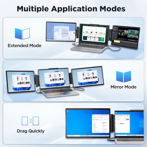 Image of Laptop Screen Extender, 14 inch 1200P FHD IPS Light & Portable Triple Monitor 16:10 for 13.3 inch-16 inch Laptops, USB-C & HDMI Plug & Play Monitor Extender with Metal Stand for Mac /Wins /Android /Chrome