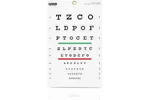 PECULA Eye Chart: Your Ultimate Vision Assessment Tool