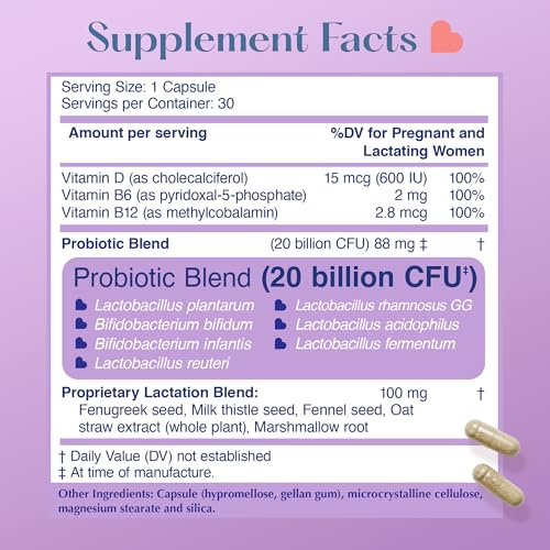 Lovebug Postnatal Probiotics - 20 Billion CFUs Multi Strain for Breastfeeding -with Fenugreek, Milk Thistle & Fennel,Supports Breast Milk & Gut Health, Postpartum Essentials, 30 Capsules - Image 6