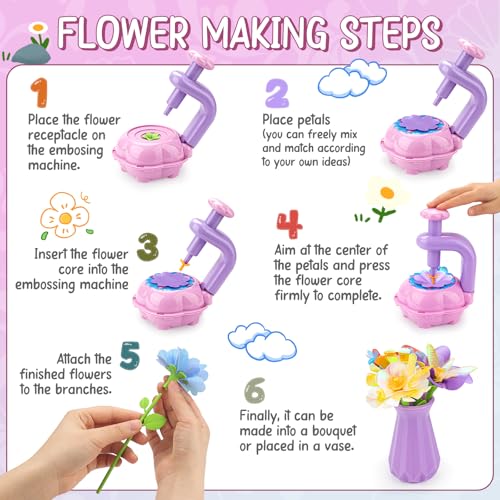 CENOVE Bastelset Kinder ab 4 5 6 7 8 9 10 Jahre, Blumen Basteln Spielzeug mit Blumenmaschine, DIY MädchenSpielzeug Stoff Blumen Bastel Set, Weihnachts und Geburtstags Geschenk Mädchen 4 5 6 7 8 Jahre