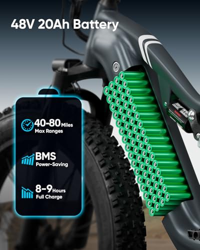 PUCKIPUPPY Electric Bike for Adults 1350W Peak, 28 MPH, 48V