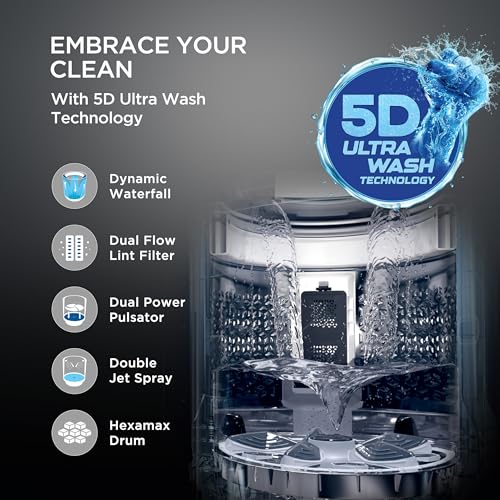 Image of Havells-Lloyd 8.5 Kg 5 Star Fully Automatic Intelli Inverter Motor Top Load Novante IOT With With In Built Heater Washing Machine (GLWT855N12CB Copper Blush)