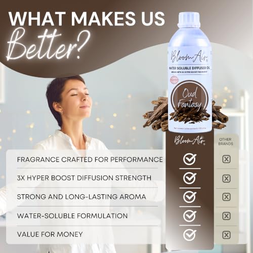 Image of Oud Fantasy Diffuser Oil for Home Fragrance, 1 Litre Refill