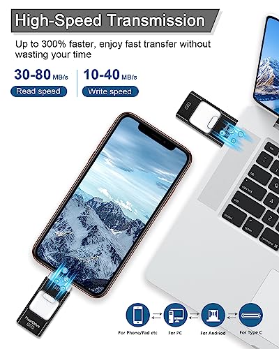 ZARMST USB Stick 256GB, 4 in 1 Flash Drive 3.0 High Speed Photostick - Image 3