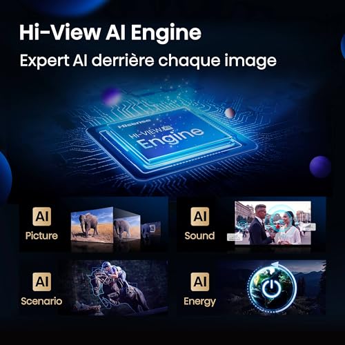 Hisense 65E8Q Mini LED-Smart-TV, Quantum Dot, 144 Hz, integrierter Subwoofer, Dolby Vision IQ & Dolby Atmos, Full Array Local Dimming, Hi-View-Engine Prozessor Hisense 65E8Q Mini LED-Smart-TV, Quantum Dot, 144 Hz, integrierter Subwoofer, Dolby Vision IQ & Dolby Atmos, Full Array Local Dimming, Hi-View-Engine Prozessor