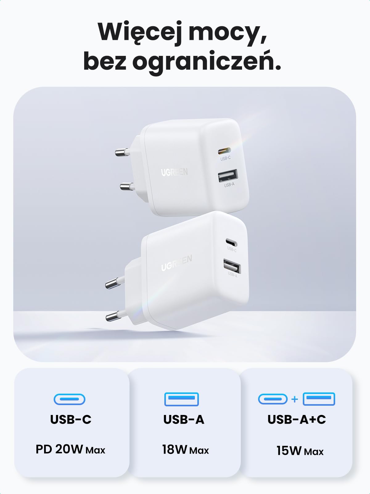 UGREEN Ładowarka USB-C 20W, szybka ładowarka do iPhone'a, 2 porty | Zasilacz PD 20 W, adapter USB-C, wtyczka USB do iPhone 17, Air, 17 Pro Max, 16, 15, 14, 13, 12, iPad, Galaxy S24, Pixel 9
