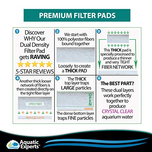 Aquarium-Filter-Pad-Premium-True-Dual-Density-Aquarium-Filter-Media-Roll-for-Crystal-Clear-Water