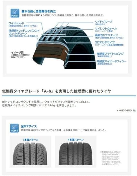 TOYO NANOENERGY 3plus 165/70R14 81S 中古タイヤ4本セット トーヨー