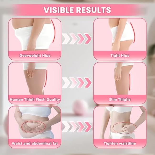 Pelvic Floor Exercise Device, Thigh Master Thigh Exerciser, Adjustable Resistance1-18kg(40lbs) & LED Smart Counter, 360¡ãInner Thigh Exerciser, Pelvic Floor Trainer Woman for Home Gym, Light Pink