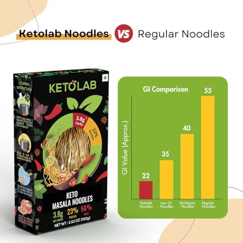 Image of Ketolab Keto Masala Noodles Spaghetti, 100 Gms, 1 Pack, 3.8g Net Carb & 23% High Protein /Serving, Identical to Regular Noodles, Low Carb, High Fibre, Low GI, Keto Diet, Diabetic Friendly