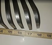 Review Image by Customer Review