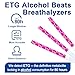 ETG Alcohol Urine Test Strips, High Sensitivity | Cut-Off, 80 Hour Detection Window, Rapid 2-Minute Results for Home/Workplace/Rehab Testing [8 Pack]