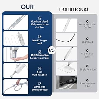 Seyola Steam Mop for Floor Cleaning, Steam Cleaner for Home with Handheld 6-in-1 Multi-function Attachments for Hardwood Floors, Clothes, Windows, Tiles Grout, Furniture Cleaning (off-white)