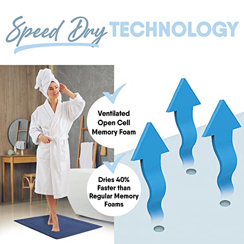 Microdry Quick Drying Memory Foam Framed Bath Mat With Griptex Skid-Resistant Base, 21X34, Blue #TOP1