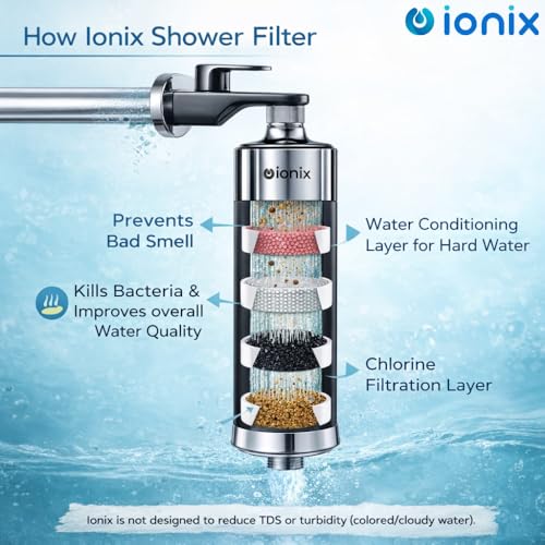 Image of IONIX Tap Filter For Hard Water | Bathroom Hard Water Softener Filter with Universal Faucet Fit & Metal Adaptors, Reduces Chlorine, Sediment & Hard Impurities for Daily Water Use