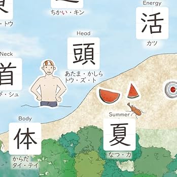 Amazon.co.jp: 大きな絵になる！【二年生でならう漢字ポスター】 A4