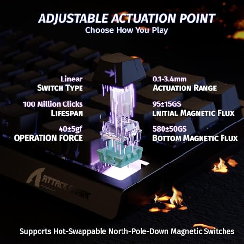 Image of ATTACK SHARK X68HE RT Mechanical Gaming Keyboard 60% Wired TKL-BlackContour | Adjustable Actuation,Hall Effect Magnetic Switch,8KHz Polling Rate,RGB Backlit,Top Mount,Side Printed Keycap for PC Mac Gamer