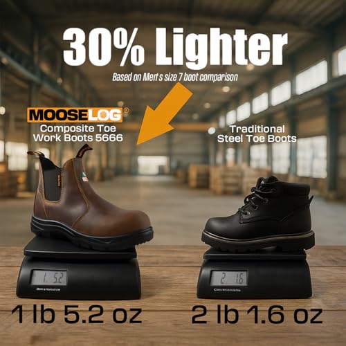 MooseLog Men's ASTM & CSA Composite Toe Chelsea Work Boots – 100% Leather, Lightweight, I/C/EH/PR/ESR, Oil/Slip/Heat Resistant, Rubber Outsole, Safety Boots 56663