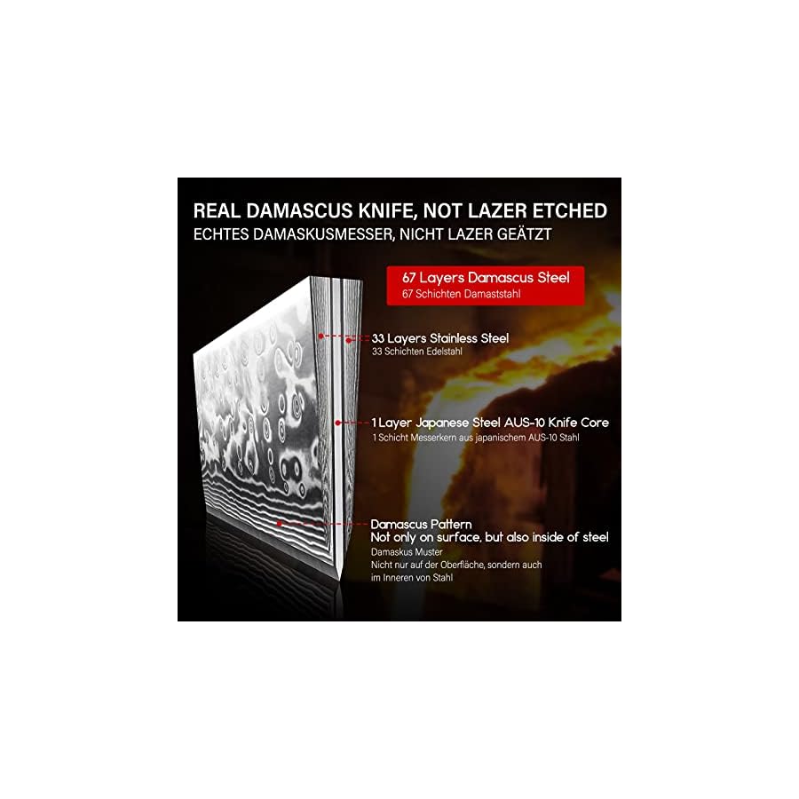 Paring-Knife-SHAN-ZU-Damascus-Steel-Fruit-Knife-4-Inch-Knives-High-Carbon-Super-Steel-Fruit-Carving-Knife-with-Gift-Box SHAN ZU Paring Knife, 4 Inch Japanese Steel Damascus Fruit Knife Professional Kitchen Knives High Carbon Super Steel Carving Knife with Gift Box