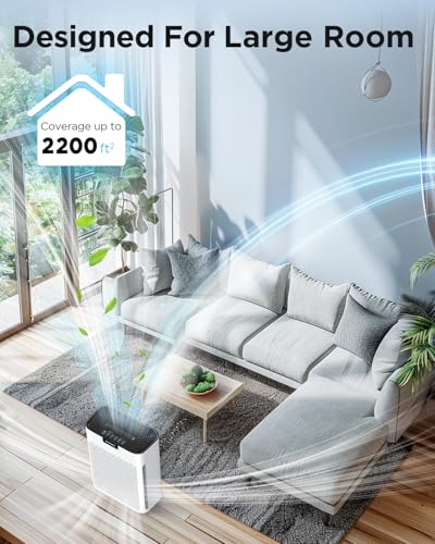 Air Purifiers for Home Large Room 2200 Ft² with Washable Filters, MOOKA HEPA Filter Pet Air Purifier for Bedroom with Fragrance, Air Cleaner for Smoke Dust Pollen Pets Hair Odor, KJ190L White - Image 4