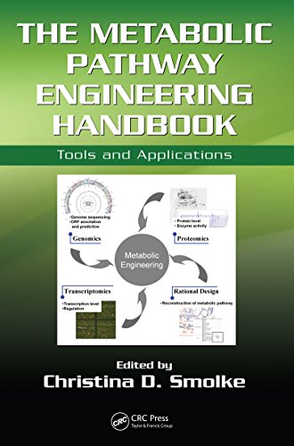 The Metabolic Pathway Engineering Handbook: Tools and Applications The Metabolic Pathway Engineering Handbook: Tools and Applications