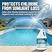 BubbyShine, Pool Stabilizer - Cyanuric Acid Pool Stabilizer, Liquid Chlorine Stabilizer for Pool Chemicals, Swimming Pool Conditioner Stabilizer, for Salt Pool & Chlorine, 1 Gallon
