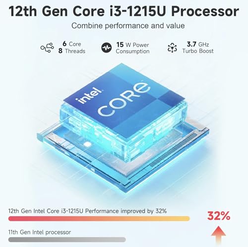 Image of HP 2025 Business 15.6 inch HD Touch Laptop, 6-Core Intel i3 Processor (Upto 4.4GHz), 16GB RAM, 1TB Storage (512GB SSD+500GB Ext), Long Battery, MarxsolAccessory, Lifetime Microsoft Office, Win 11 Pro