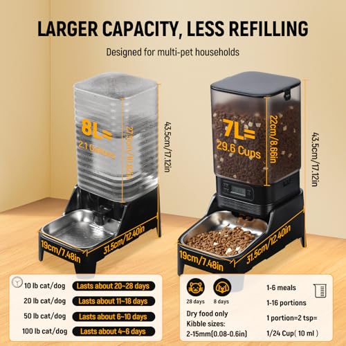 Marchul 15L Automatic Cat Feeder and Water Dispenser, Programmable Feeder by Marchul - Used condition - Image 2