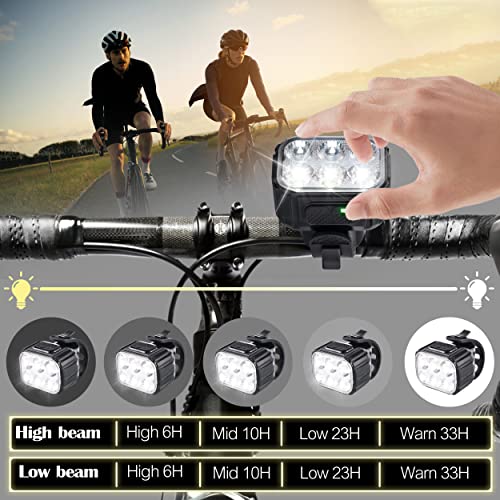 Bright Led Bike Headlight For Night Riding, Usb Rechargeable Bicycle Light Bicycle, Headlight And Taillight Combo-Newlight66 #TOP1