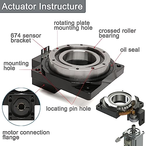 Pgfun TYX0088-1:18-130 Hollow Rotary Actuator High Accuracy Hollow Rotating Platform Rotary Positioners thumb #2